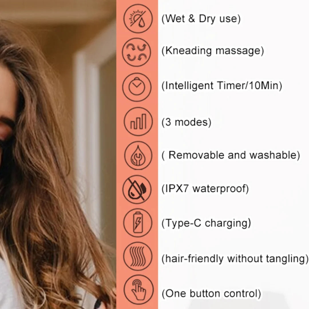 Scalp Massager Hair Growth,Electric Head Massager with 8 Removable Massage Claws Cat Massager(Gold)