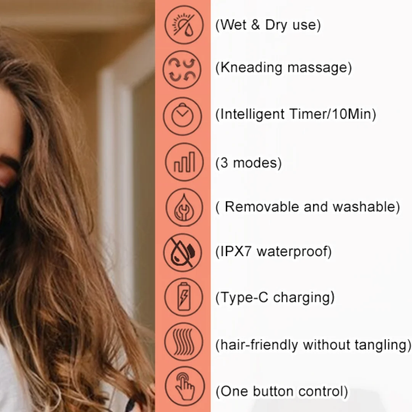 Scalp Massager Hair Growth,Electric Head Massager with 8 Removable Massage Claws Cat Massager(Gold)