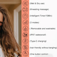 Scalp Massager Hair Growth,Electric Head Massager with 8 Removable Massage Claws Cat Massager(Gold)